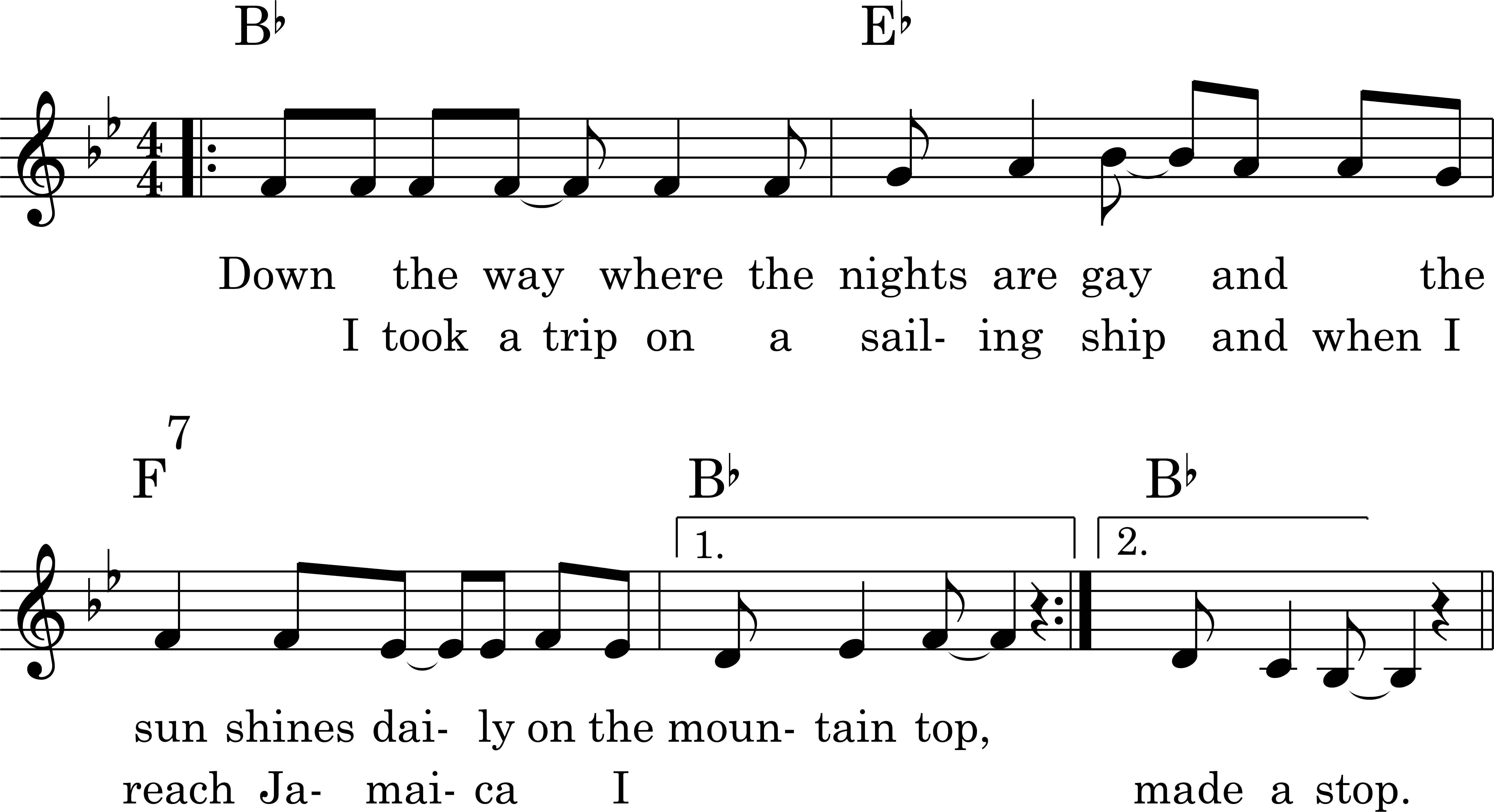 Node